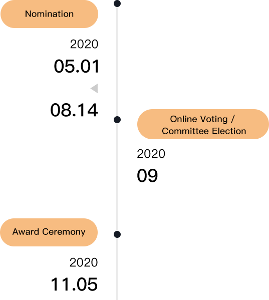 2020 ASPENCORE Electronic Component Distributor Awards